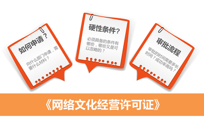 網絡文化經營許可證辦理全攻略 流程、材料與注意事項