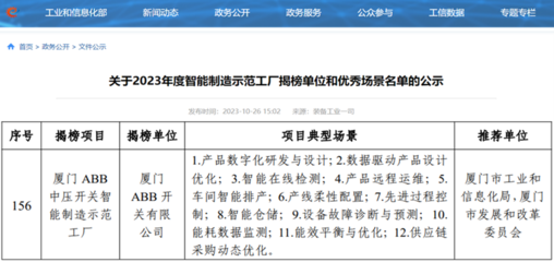 廈門ABB開關(guān)有限公司 以智能制造引領(lǐng)未來，入選2023年國家級(jí)示范工廠