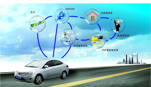 民企攜手北斗衛(wèi)星，勇拓車聯(lián)網(wǎng)新藍(lán)海